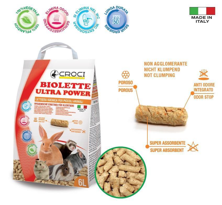 Lettiera Biolette Superassorbente per Conigli Nani - 6 Litri di Comfort e Igiene per il Tuo Amico Peloso | Articolianimali.net